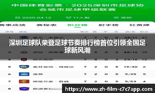 深圳足球队荣登足球节奏排行榜首位引领全国足球新风潮
