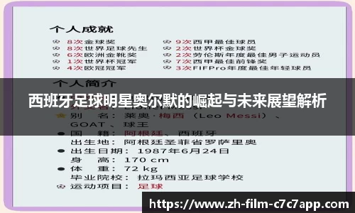 西班牙足球明星奥尔默的崛起与未来展望解析